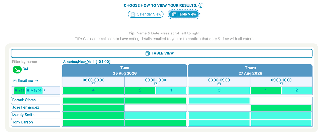 Poll results shown in table view, with attendees against each date and timeslot and the winning timeslot highlighted